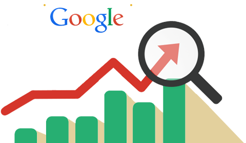 Posicionamiento Google