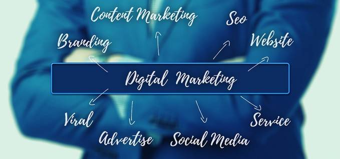 Marketing Web